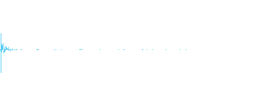Ding Sound 効果音 13380180 | MotionElements