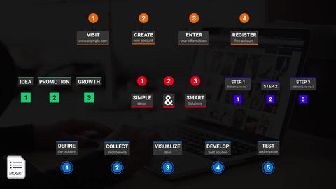 Process Steps Overlay Motion Graphics template 14298257 | MotionElements