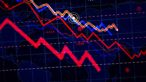 Stock markets down and global crisis chart