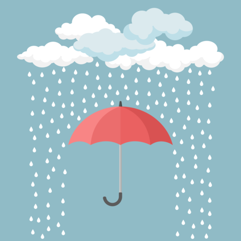 Clima