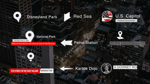 Location Titles