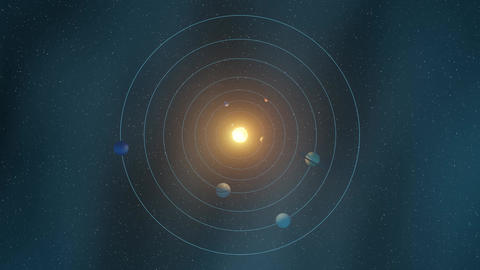 Solar System Top Down View