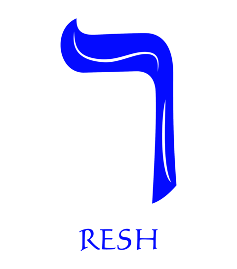 Hebrew alphabet - letter resh, gematria head symbol, numeric value 200, blue