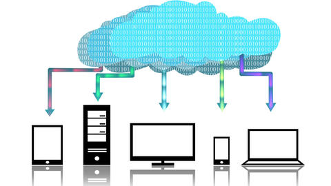 Cloud Computing