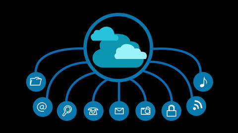 Cloud Computing Concept