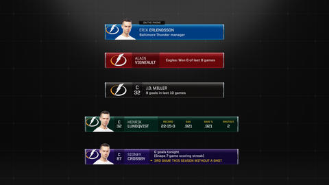 Hockey Advanced Package