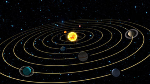 Solar System Animation Stock animation 3273328 | MotionElements