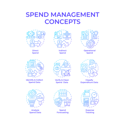 Spend management blue gradient concept icons Stock vector 33600120 ...