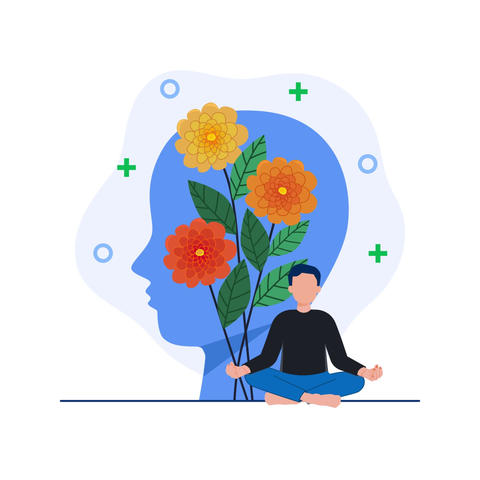 Man Mental training