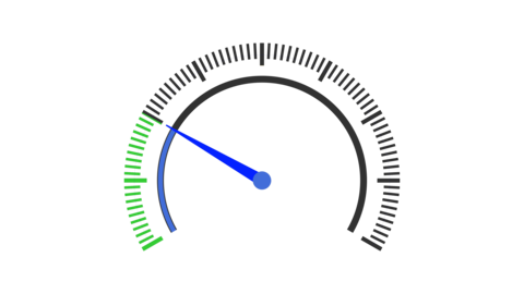 Animated Indicators