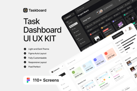 Taskboard Task Dashboard UI UX KIT UI template 41159066 | MotionElements