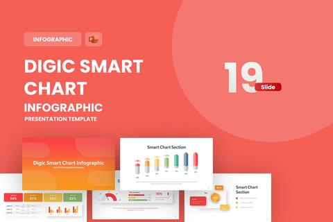 Digic Smart Chart Infographic PowerPoint 報告演講模板 43945993 | MotionElements