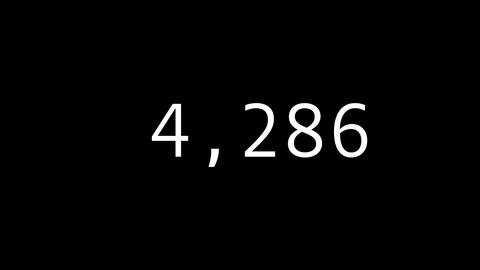 Counter from 0 to 10,000 with a black background