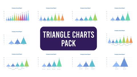 Triangle Charts Pack