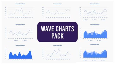 Wave Charts Pack
