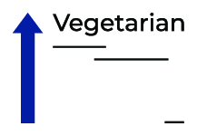 Vegetarian Concept with Minimal Arrow and Text on a White Background