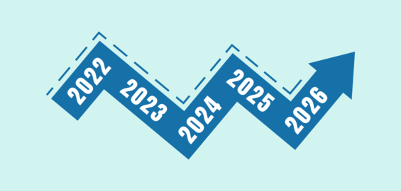 2022 to 2026 timeline growth arrow showing yearly progress trend and future direction