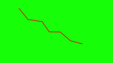 Animated Red Declining Line Graph Moving Down Animation on Green Screen Chroma Key for Finance