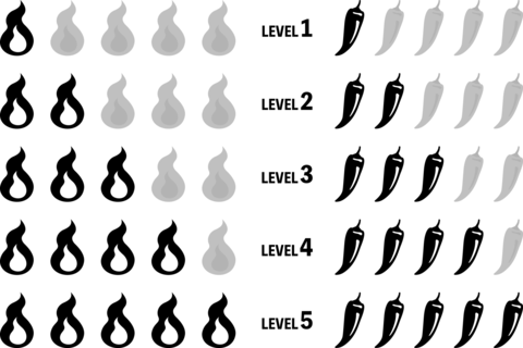 Monochrome icon set representing spiciness levels