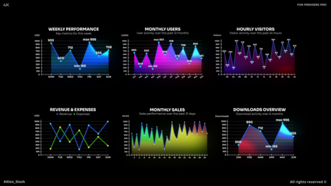 Line Charts | MOGRT Motion Graphics template 56358457 | MotionElements