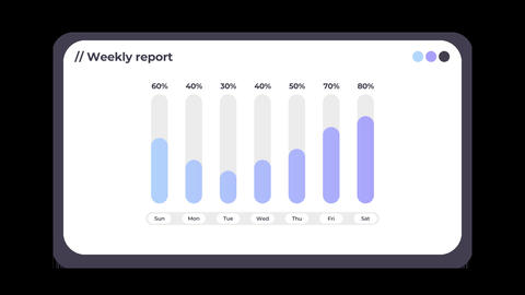 Animated Weekly Report Bar Chart in Blue and Purple