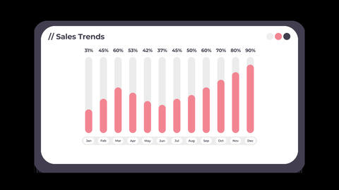 Animated Pink Sales Trends Vertical Bar Chart
