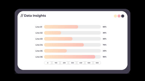 Animated Pastel Horizontal Bar Chart for Data Insights