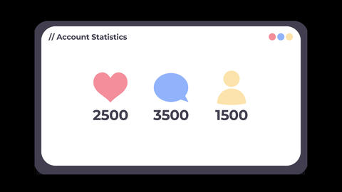 Animated Social Media Likes Comments and Followers Counters