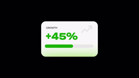 Digital Growth Percentage Counter Animation on Transparent Background