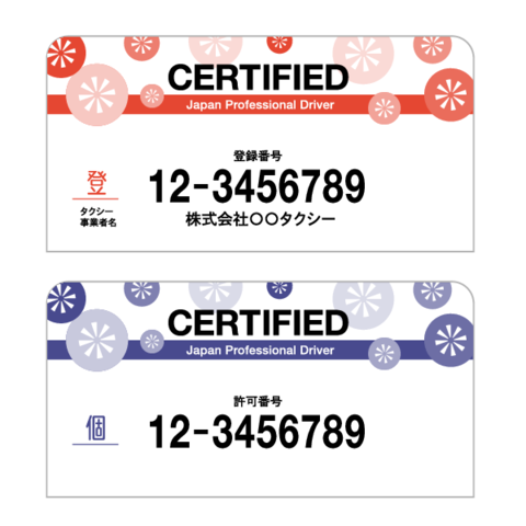 Driver’s License. Permit for both corporate and individual entities